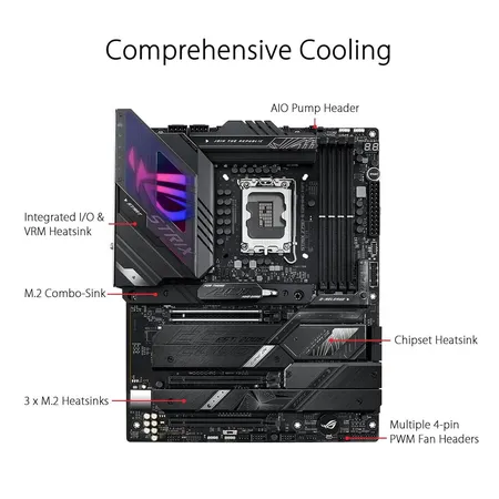 ASUS ROG STRIX Z790-E GAMING WIFI II LGA 1700 ATX Z790 Motherboard