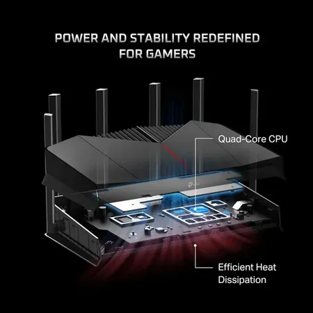 TP-Link Archer GE400 BE6500 Dual Band WiFi 7 Gaming Router with 6 Antennas