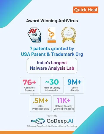 QUICK HEAL 10USER 1 YEAR EMAIL DELIVERY IN 2HRS